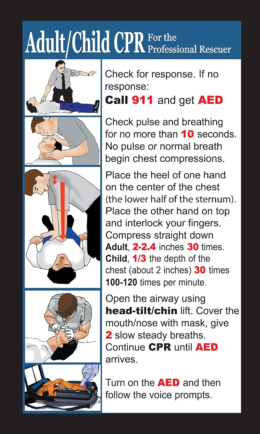 Ursus Enterprises Inc Buy BLS CPR Pocket Reference Cards - 100 Pack at ...